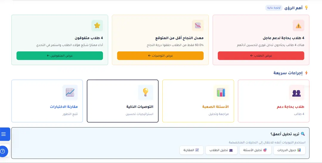 تجربة مؤسسية مضبوطة قبل أي توسع.
